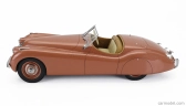 Modely Jaguar Xk120 Ots Spider Cabriolet Open 1948 1:18 Bronz