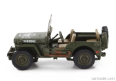 Ixo-models Jeep Willys Mb Army Open 1943 1:43 Vojenská Zelená