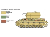 Italeri Flakpanzer IV Wirbelwind (1:72)