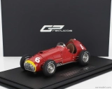 Gp-replicas Ferrari F1  375 N 6 2nd Italy Monza Gp 1951 Jose Frolian Gonzalez 1:18 Red