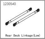 Link Set low (2)