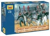 Zvezda figúrky Russian Heavy Infantry Grenadiers 1812 – 1815 (1:72)