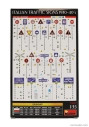 Miniart Accessories Segnali Stradali - Italian Traffic Signs 1930-1940 1:35 /