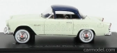 Autocult Simca Aronde Plein Ciel France 1957 1:43 Světle Zelená Tmavě Modrá