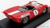 Najlepší model Lola T70 Mkii Spider N 1 Winner Brands Hatch Guard Trophy 1966 J.surtees 1:43 červená biela