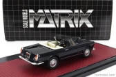 Matrix modely v mierke Alfa romeo 2600 Spider Cabriolet Open 1962 1:43 Tmavomodrá