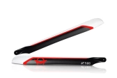 Súprava Nimbus 550 - pre mini servá Combo MKS