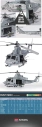 Model Kit vrtuľník 12138 – USMC UH-1Y® Venom (1:35)