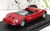 Autocult Bizzarrini Amx/3 Spider Taliansko 1971 1:43 Červená