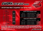 SWORKz S14/S12 Competition čierne olejové pružiny tlmičov, zadné L2, 57x1.1x9.25mm, 2 ks.